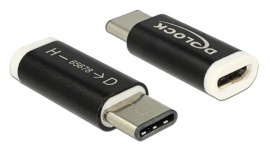 Awaryjna przejściówka USB LIFESTYLE, IT i technologie - Miniaturyzacja urządzeń wymaga dopasowania kształtu i wielkości portu do ich rozmiarów. Pomimo uniwersalności USB, wiele firm wykorzystuje rożne standardy złącz magistrali, przez co wielokrotnie zmuszeni jesteśmy do składowania wielu kabli.