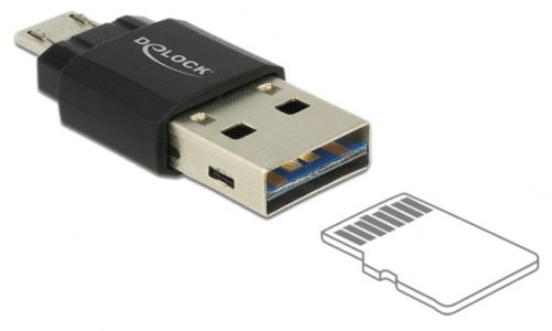 Delock prezentuje czytnik do kart Micro SD