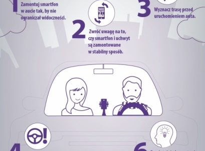 Nawiguj bezpiecznie z Play – 6 zasad bezpiecznego korzystania z nawigacji w smar