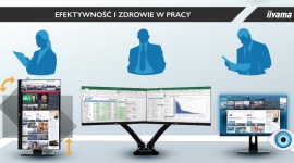 Efektywność i zdrowie w pracy LIFESTYLE, IT i technologie - Graficy, programiści, marketingowcy, publicyści - wszyscy oni spędzają codziennie długie godziny przed monitorem. Dlatego wybór odpowiedniego ekranu i jego właściwy montaż jest w ich przypadku kwestią kluczową.