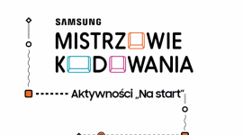 Aktywności na start czyli rodzinna nauka kodowania LIFESTYLE, IT i technologie - Aktywności na Start to pierwszy poradnik dla rodziców przygotowany przez Mistrzów Kodowania, mający na celu przekazanie dzieciom podstawowej wiedzy z zakresu programowania, podczas wspólnych zabaw.