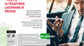 100% mocy dzięki pomysłom firmy Hama dla produktów marki Apple LIFESTYLE, IT i technologie - Niemiecka marka Hama wprowadza na rynek akcesoria mobilne, by sprostać oczekiwaniom każdego użytkownika produktów z logiem nadgryzionego jabłka.